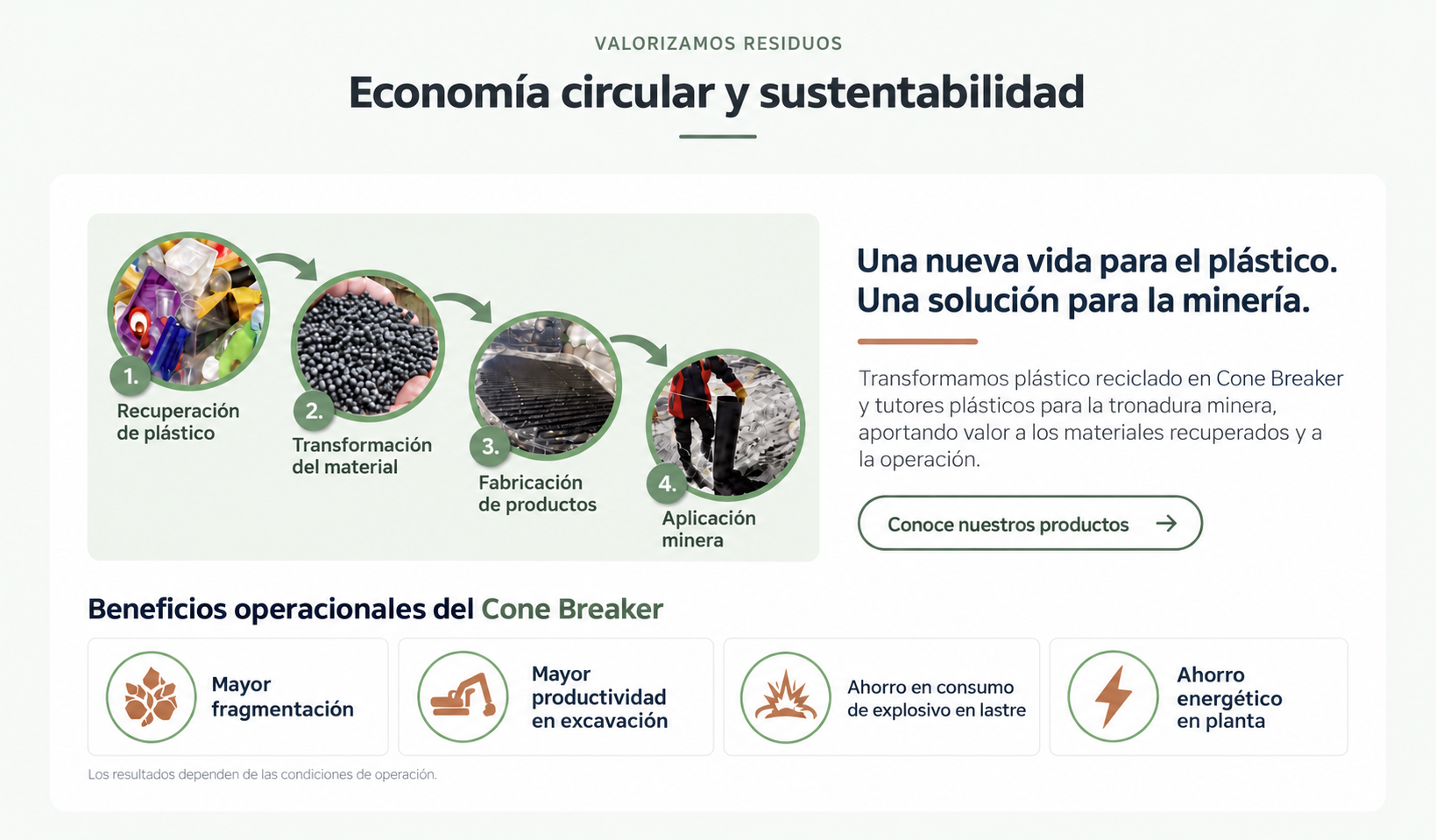 Proceso Economía Circular Minetrans